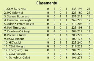 clas07oct15