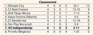clas14oct15f