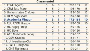 clas14oct15h