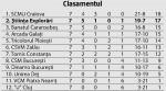 clasament volei