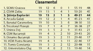 clas se 7mar2016