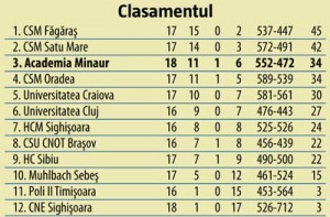 clas1