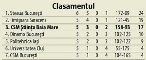 clas-rugby-5sept2016