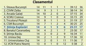 clas_volei