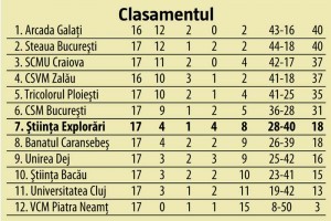volei-clasa