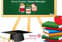Caritate la Sighet