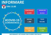 CORONAVIRUS în România…