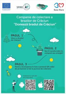 brazi-colectati