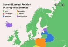 Prezența noastră în Europa și-n lume, azi. Nu foarte măgulitoare