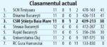 clasa