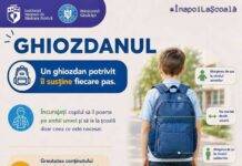 Greutatea ghiozdanului nu trebuie să depășească 10% din greutatea copilului